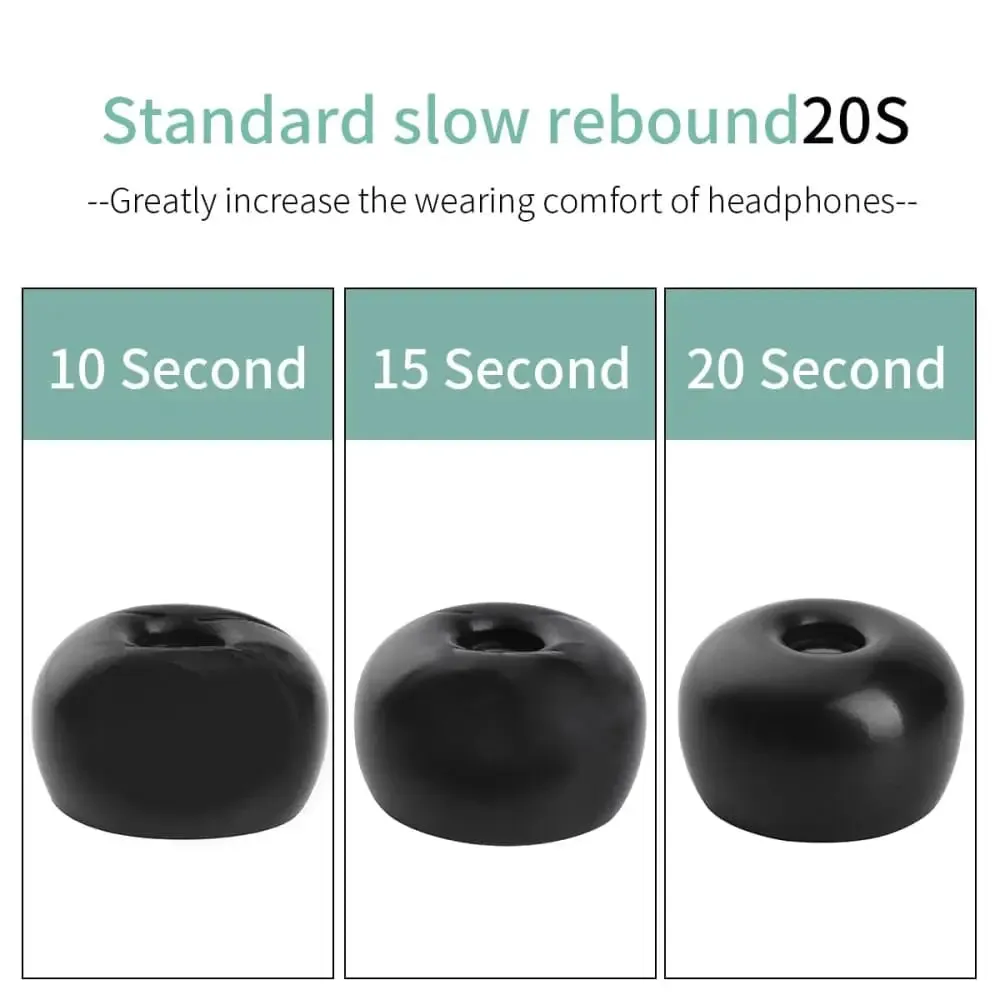 Anti-slip Noise Reducing Memory Foam Ear Tips for Anker Soundcire Liberty Air 2 Pro Tws, Sony Wf-1000xm4 Earphones
