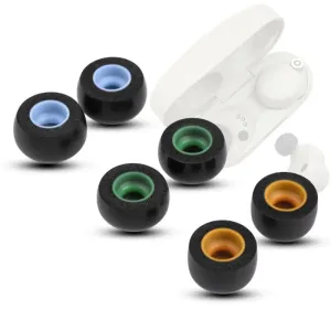 Anti-slip Noise Reducing Memory Foam Ear Tips for Anker Soundcire Liberty Air 2 Pro Tws, Sony Wf-1000xm4 Earphones