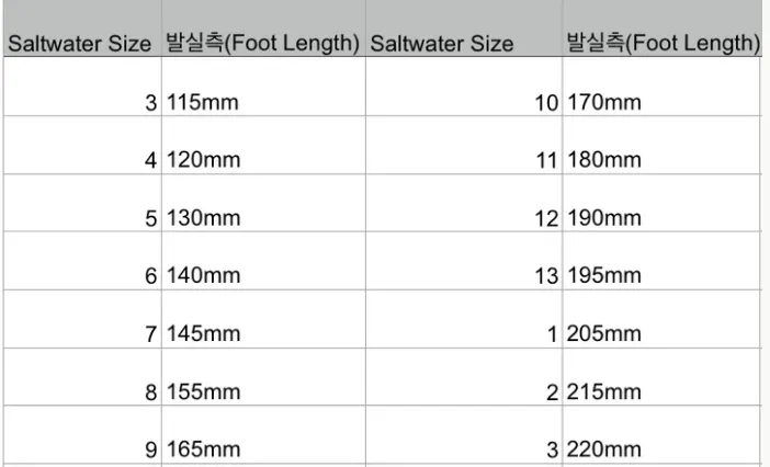 original sandal (Butter 2025 new color)